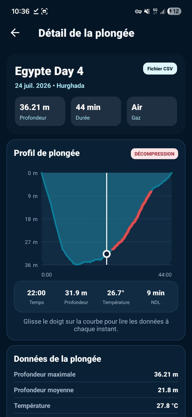 Écran BlueOra montrant le profil d’une plongée, sa courbe de profondeur et ses données